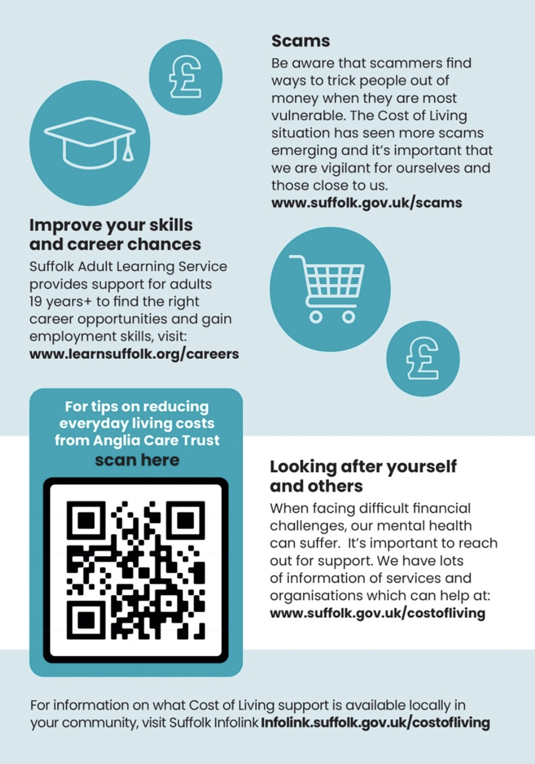 Cost of Living Impact on Mental Health and Support – Sharing Parenting